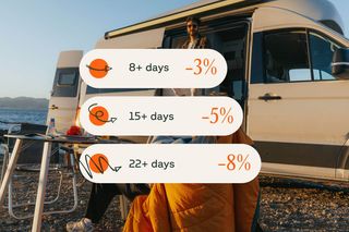 Long term discounts Vanever